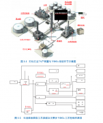 重點行業VOCs治理詳解之石化行業